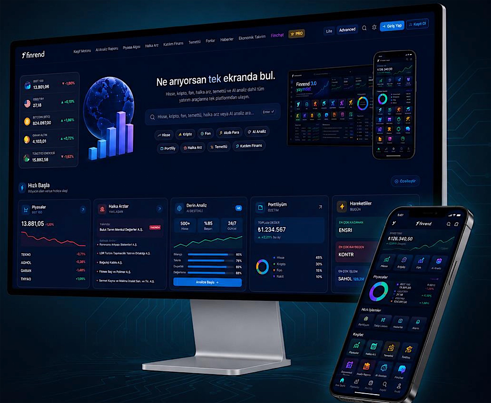 Finrend web paneli ve mobil uygulaması: piyasalar, halka arzlar, derin analiz ve portföy tek dashboard'da.